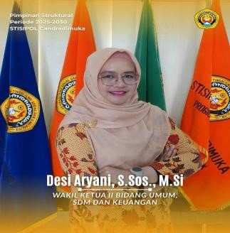 Desi Aryani, S.Sos. M.Si